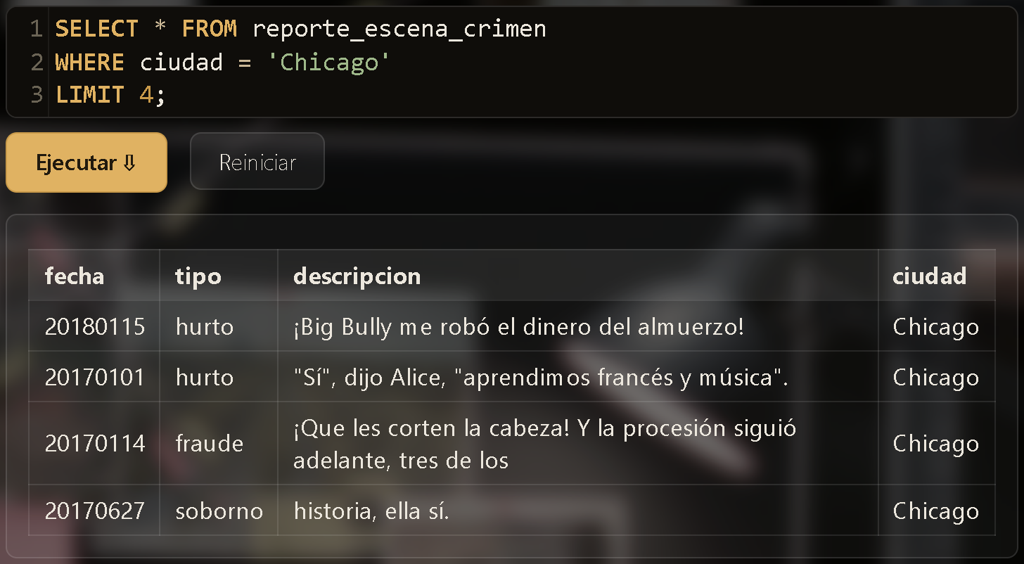 Resultado de una consulta con WHERE ciudad = 'Chicago'